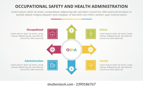 osha The Occupational Safety and Health Administration template infographic concept for slide presentation with big circle and arrow spreading 4 point list with flat style