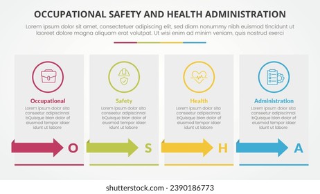 osha The Occupational Safety and Health Administration template infographic concept for slide presentation with box table with arrow 4 point list with flat style