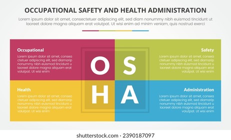 osha The Occupational Safety and Health Administration template infographic concept for slide presentation with box table combination on center 4 point list with flat style