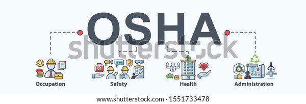 Osha Occupational Safety Health Administration Banner Stock Vector Royalty Free 1551733478