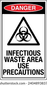 OSHA Safety Sign Marking Label Pictogram Standards Danger Infectious Waste Area Use Precautions With Symbol Portrait