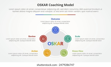 oskar coaching framework infographic concept for slide presentation with pentagon or pentagonal shape with circle on edge with 5 point list with flat style vector