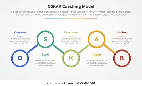 oskar coaching framework infographic concept for slide presentation with outline circle line connection up and down with 5 point list with flat style vector