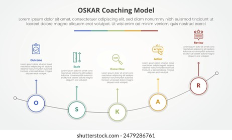 oskar coaching framework infographic concept for slide presentation with outline circle on curve line with 5 point list with flat style vector