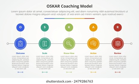 oskar coaching framework infographic concept for slide presentation with circle horizontal right direction with 5 point list with flat style vector