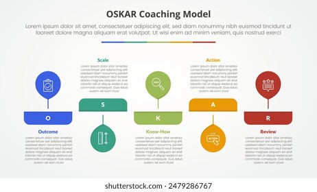 oskar coaching framework infographic concept for slide presentation with big balloon horizontal up and down with 5 point list with flat style vector