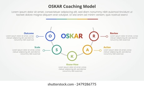 oskar coaching framework infographic concept for slide presentation with half circle with outline circle on line with 5 point list with flat style vector