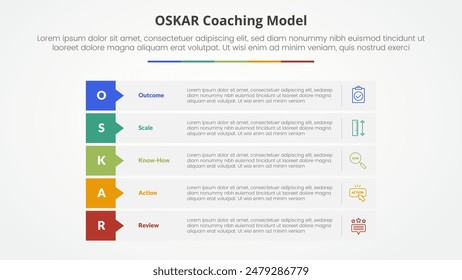 oskar coaching framework infographic concept for slide presentation with rectangle stack callout badge header with 5 point list with flat style vector