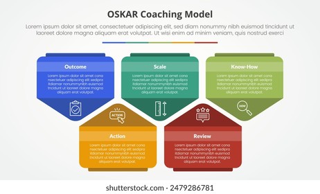 oskar coaching framework infographic concept for slide presentation with creative pentagon shape up and down with 5 point list with flat style vector