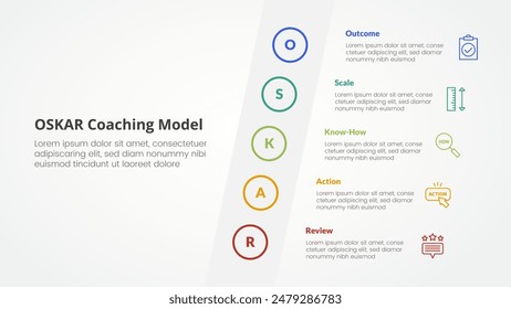 oskar coaching framework infographic concept for slide presentation with tilt sideways content vertical with 5 point list with flat style vector