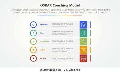 oskar coaching framework infographic concept for slide presentation with rectangle box stack with outline circle badge with 5 point list with flat style vector