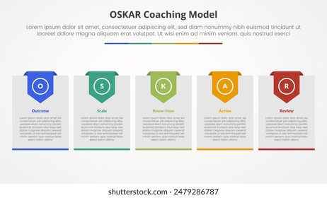 oskar coaching framework infographic concept for slide presentation with big box with header badge with 5 point list with flat style vector