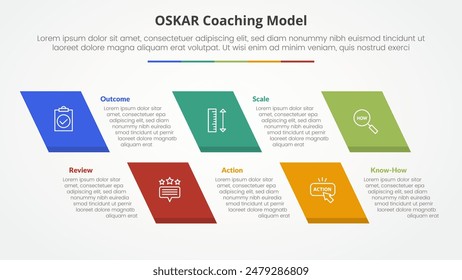 oskar coaching framework infographic concept for slide presentation with skew rectangle with 5 point list with flat style vector