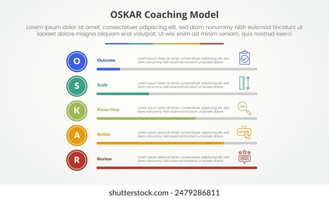 oskar coaching framework infographic concept for slide presentation with percentage bar progress stack with 5 point list with flat style vector