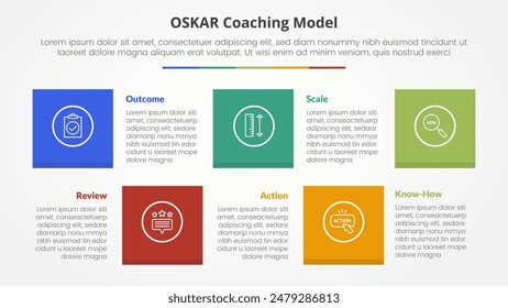 oskar coaching framework infographic concept for slide presentation with square shape combination up and down with 5 point list with flat style vector