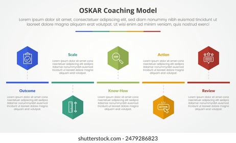 concepto infográfico de oskar coaching framework para presentación de diapositivas con forma hexagonal o hexagonal estilo de línea de tiempo con lista de 5 puntos con Vector de estilo plano