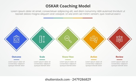 oskar coaching framework infographic concept for slide presentation with rotated square diamond shape on horizontal line with 5 point list with flat style vector