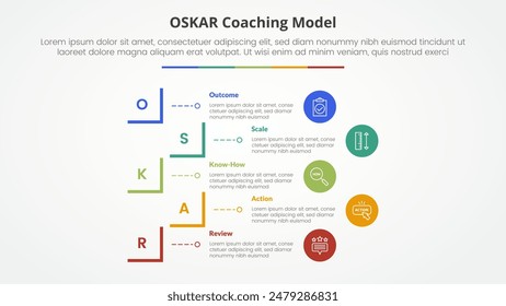 concepto infográfico de oskar coaching framework para presentación de diapositivas con contorno de rectángulo de corte cuadrado creativo con lista de 5 puntos con Vector de estilo plano