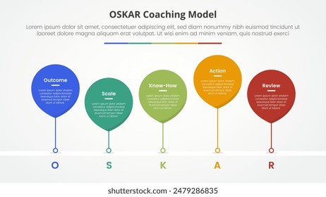 oskar coaching framework infographic concept for slide presentation with waterdrop style with line connected timeline with 5 point list with flat style vector
