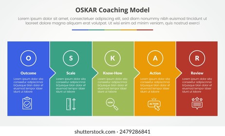 oskar coaching framework infographic concept for slide presentation with big box fullpage small arrow direction with 5 point list with flat style vector