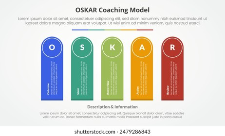 oskar coaching framework infographic concept for slide presentation with round rectangle shape vertical rotate with 5 point list with flat style vector