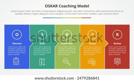 oskar coaching framework infographic concept for slide presentation with big box fullpage small arrow direction with 5 point list with flat style vector