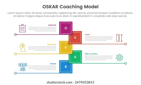 OSKAR coaching framework infographic template banner with vertical timeline shape square shape with line bottom with 5 point list information for slide presentation vector