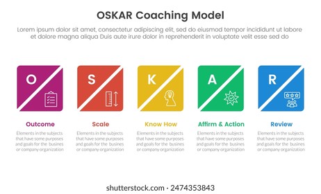 OSKAR coaching framework infographic template banner with creative square box slice timeline horizontal with 5 point list information for slide presentation vector