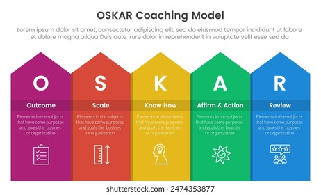 OSKAR coaching framework infographic template banner with long rectangle top arrow with 5 point list information for slide presentation vector