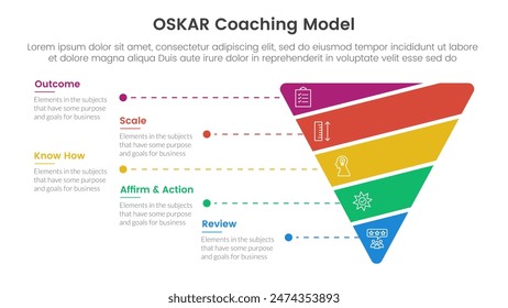 OSKAR coaching framework infographic template banner with funnel cutted or sliced shape with 5 point list information for slide presentation vector