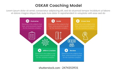 ANUNCIO de Plantilla infográfica de la estructura de coaching de OSKAR con la estructura de la forma de la caja de la flecha de la insignia arriba y abajo con la información de la lista de 5 puntos para el Vector de la presentación de la diapositiva