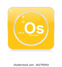 osmium chemical element button