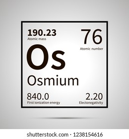 Osmium chemical element with first ionization energy, atomic mass and electronegativity values ,simple black icon with shadow on gray
