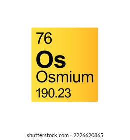 Osmium chemical element of Mendeleev Periodic Table on yellow background. Colorful vector illustration - shows number, symbol, name and atomic weight. 