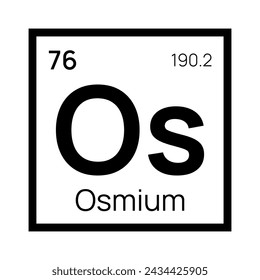 Chemisches Osmium-Element des Periodensystems. Vektor-isoliertes Symbol Os