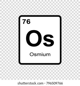 Osmium chemical element. Sign with atomic number. Chemical element of periodic table.