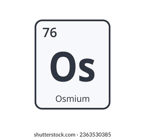 Osmium Chemical Symbol. Graphic for Science Designs.