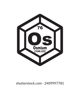 Osmium chemistry icon,chemical element in the periodic table
