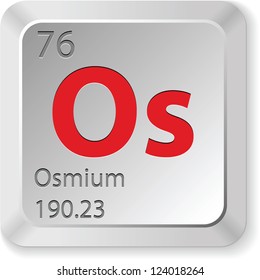 Osmium Element