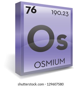 Osmium element