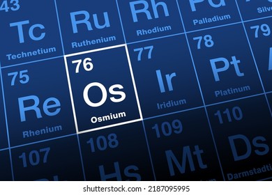 Osmium on periodic table. Transition metal, named after Greek osme, smell. Element symbol Os, atomic number 76. Densest naturally occurring element, used for alloys with other platinum group metals.