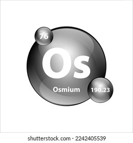 Osmium (Os) chemical element Icon structure round shape circle grey, silver, black easily. Periodic table Sign with atomic number. Study in science for education. 3D Illustration vector.