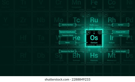 Osmium (Os) Element Neon Light Glow Square Grid Background Design - Periodic Table, Chemical Symbol, Name, Atomic Weight, Atomic Number, Electron Shells, Classification, Phase at STP