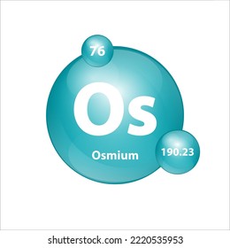 Osmium (Os) icon structure chemical element round shape circle green dark, blue. Chemical element of periodic table Sign with atomic number. Study in science for education. 3D Illustration vector. 