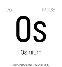 Osmium, Os, periodic table element with name, symbol, atomic number and weight. Transition metal with various industrial uses, such as in fountain pen tips, electrical contacts, and as a component of