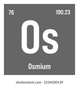 Osmium, Os, periodic table element with name, symbol, atomic number and weight. Transition metal with various industrial uses, such as in fountain pen tips, electrical contacts, and as a component of