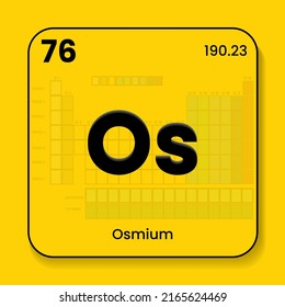 Osmium Os the periodic table of  elements with name and symbol and atomic number and weight. Vector icon illustration placed in yellow wallpaper with table of elements transparent in the background