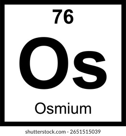 Tabela periódica de osmio (Os) de elementos lado a lado. Ícone com número atômico 76. O elemento natural mais denso, um metal do grupo da platina.