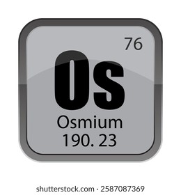 Osmium Os tile. Atomic 76 number. Gray periodic block. Science study concept.