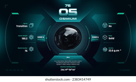 Osmium Parodic Table Element 76-Fascinating Facts and Valuable Insights-Infographic vector illustration design